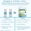 Picture of TruKid Bubble Podz Bubble Bath for Baby & Kids, NEA-Accepted for Eczema, Gentle Refreshing Colloidal Oatmeal Bath Bomb for Sensitive Skin, pH Balance 7 for Eye Sensitivity, Unscented (10 Podz)