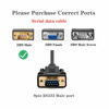 Picture of OIKWAN USB C to RS232 DB9 Serial Port Adapter Cable(USB-C to Serial, USB C to DB9, USB C to RS232) with FTDI Chipset Supports Windows 11,10 8 7 and Mac Linux…