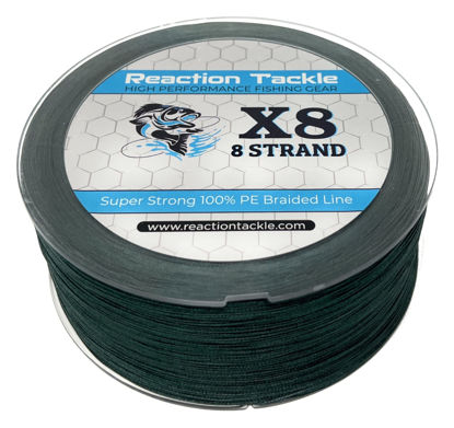 KastKing SuperPower Braided Fishing Line,Moss Green,20 LB,327 Yds :  : Sports, Fitness & Outdoors