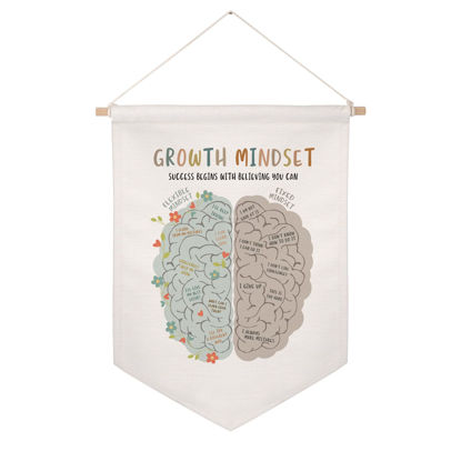 Picture of Growth Mindset Banner Hanging Decor, Growth Mindset Therapy Office Decor, Pennant Banner Decor, Counselor Office Decor, Calm Down Corner Poster, Canvas Hanging Decor, Office Wall Decor