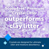 Picture of PetSafe ScoopFree Premium Crystal Cat Litter - 5x Better Odor Control Than Clay Litter - Less Tracking & Dust For A Fresh Home - Non-Clumping - Two 4.3 lb Bags Of Litter (8.6 lb Total) - Lavender