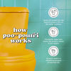 Picture of Poo-Pourri Before-You-Go Toilet Spray, Original Citrus, 2 Fl Oz - Lemon, Bergamot and Lemongrass