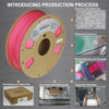 Picture of OVERTURE Super PLA + Filament 1.75mm, 3D Printer Filament, 1kg Filament (2.2lbs), Dimensional Accuracy 99% Probability +/- 0.03 mm, Fit Most FDM Printer (Pink)