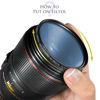 Picture of Tronixpro 40.5mm Pro Series High Resolution Digital Ultraviolet UV Protection Filter + Tronixpro Microfiber Cloth