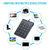 Picture of USB Number Pad Numpad Numeric Keypad 18 Key Number Keypad Mini Keyboard for Laptop PC Computer Notebook Accessories Industrial Financial Tax Accounting Office Tool Gadgets