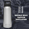 Picture of YETI Rambler 36 oz Bottle, Vacuum Insulated, Stainless Steel with Chug Cap, Stainless