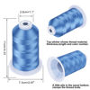 Picture of Simthread Embroidery Thread Periwinkle S065 5500 Yards, 40wt 100% Polyester for Brother, Babylock, Janome, Singer, Pfaff, Husqvarna, Bernina Machine