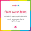 Picture of Method Foaming Hand Soap, Sweet Water, Biodegradable Formula, 10 Fl Oz (Pack of 6)