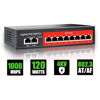 Picture of 8 Port Gigabit PoE Switch with 2 Gigabit Uplink,802.3af/at Compliant,120W Built-in Power,Unmanaged Metal Plug and Play