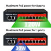 Picture of 8 Port Gigabit PoE Switch with 2 Gigabit Uplink,802.3af/at Compliant,120W Built-in Power,Unmanaged Metal Plug and Play