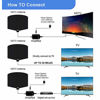 Picture of Amplified HD Indoor Digital HDTV Antenna180+ Miles Range Antenna, Support 4K 1080p and All TVs,13.2ft Coaxial Cable, Black and All Old Tv for Local Channels