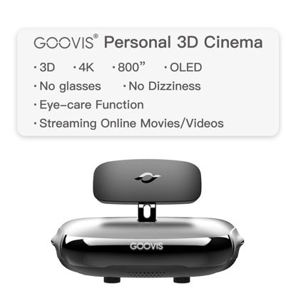 Picture of GOOVIS G2 with Sony 1920x1080x2 HD Giant Screen, 3D Privacy Theater Goggles Viewer Meta -Universe None VR HMD Monitor,Connected to Various Media Sources Directly
