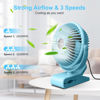 Picture of HONYIN USB Clip on Fan, 720° Rotation Small Desk & Clip Fan, Personal Cooling Fan with Sturdy Clamp, 3 Speeds, Quiet Little Fan by USB Plug In, for Bedroom Office Desktop Treadmill