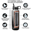 Picture of HYDRO CELL Stainless Steel Insulated Water Bottle with Straw - For Cold & Hot Drinks - Metal Vacuum Flask with Screw Cap and Modern Leakproof Sport Thermos for Kids & Adults (Graphite/Black 40oz)