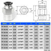 Picture of TAILONZ PNEUMATIC Male Straight 10mm Tube OD x 1/4 Inch NPT Thread Push to Connect Fittings PC10-N2 (Pack of 10)