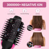 Picture of Dual Voltage Hair Dryer Brush Blow Dryer Brush in One for European Travel 110V-120V/220V-240V Hot Air Brush and Styler Volumizer with Negative Ion Anti-frizz Ceramic Titanium Styling Brush