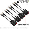 Picture of VIMVIP [Upgraded 4 Pairs Split Joint Mini CCTV BNC HD-CVI/TVI/AHD Passive Video Balun Transceiver