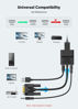 Picture of FOINNEX VGA to HDMI Adapter with Audio(PC VGA Source Output to TV/Monitor with HDMI Connector), 1080P Male VGA to Female HDMI Cable for Desktop, Laptop, Projector to Monitor, HDTV (0.33FT/0.1M)