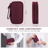 Picture of FYY Electronic Organizer, Travel Cable Organizer Bag Pouch Electronic Accessories Carry Case Portable Waterproof Double Layers All-in-One Storage Bag for Cable, Cord, Charger, Phone, Earphone Wine Red