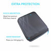 Picture of TUDIA EVA Empty Portable Hard Storage Carrying Travel Case for Mini Projector and Accessories [CASE ONLY, Device NOT Included]