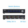 Picture of E-SDS 8-Way AV Switch RCA Switcher 8 in 1 Out Composite Video L/R Audio Selector Box for DVD STB Game Consoles CV0235