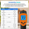 Picture of Etekcity Infrared Thermometer Upgrade 774, Heat Temperature Temp Gun for Cooking, Laser IR Surface Tool for Pizza, Griddle, Grill, HVAC, Engine, Accessories, -58°F to 842°F, Orange