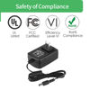 Picture of [UL Certified] 2-Pack AC 100-240V to DC 12V 3A Power Supply Adapter 5.5mm x 2.1mm for CCTV Camera DVR NVR Led Light Strip UL Listed FCC