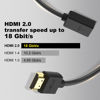 Picture of VCE 2-Pack HDMI Male to Female Swivel Adapter HDMI Extension Gold Plated Converter for Google Chrome Cast, Roku Streaming Stick