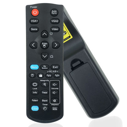 Picture of New Projector Remote Control for ViewSonic PJD5132 PJD5134 PJD5232L PJD5234L PJD5533W PJD6235 PJD6245 PJD6543W PJD7333, PJD7533W, PJD8333S, PJD8633WS, PJD8653WS,PJD8353S Projectors