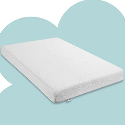 https://www.getuscart.com/images/thumbs/1190952_hygge-hush-pack-and-play-mattress-pad-playard-mattress-memory-foam-portable-toddlers-mattress-firmne_415.jpeg
