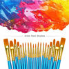 Picture of BOSOBO Pointed-Round Paint Brush, 4 Sets of 10 Pieces Fine Tip Nylon Hair Miniature Paint Brushes for Acrylic Oil Watercolor Gouache, Artist Face Nail Body, Paint by Numbers, Model Craft & Rock Art