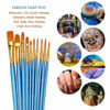 Picture of BOSOBO Pointed-Round Paint Brush, 4 Sets of 10 Pieces Fine Tip Nylon Hair Miniature Paint Brushes for Acrylic Oil Watercolor Gouache, Artist Face Nail Body, Paint by Numbers, Model Craft & Rock Art