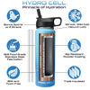 Picture of HYDRO CELL Stainless Steel Insulated Water Bottle with Straw - For Cold & Hot Drinks - Metal Vacuum Flask with Screw Cap and Modern Leakproof Sport Thermos for Kids & Adults (Sky/Blue 24oz)