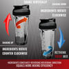 Picture of HELIMIX 1.5 Vortex Blender Shaker Bottle 20oz | No Blending Ball or Whisk | USA Made | Portable Pre Workout Whey Protein Drink Shaker Cup | Mixes Cocktails Smoothies Shakes | Dishwasher Safe