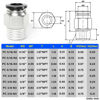 Picture of TAILONZ PNEUMATIC Male Straight 3/8 Inch Tube OD x 3/8 Inch NPT Thread Push to Connect Fittings PC-3/8-N3 (Pack of 5)