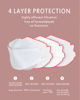 Picture of Borje KF94 Face Masks, 50 Pcs Disposable Face Masks, Filter Protection Against PM2.5 from Fire Smoke & Dust