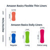 Picture of Amazon Basics Daily Pantiliner, Extra Long Length, Unscented, 68 Count, 1 Pack (Previously Solimo)