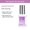 Picture of essie Nail Care, 8-Free Vegan, Speed Setter Top Coat, quick-dry nail polish, 0.46 fl oz