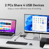 Picture of USB 3.0 Switch selector 4 Port USB switcher 2 Computers Sharing 4 USB Peripheral Devices, Like Mouse Keyboard Printer Scanner Headsets