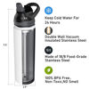 Picture of ICEWATER-24 Oz, 2 Lids(Auto Straw & Wide Mouth),Insulated Water Bottle,18/8 Stainless Steel,BPA-Free,Vacuum Double Walled,Leak Proof (24 Oz, White)