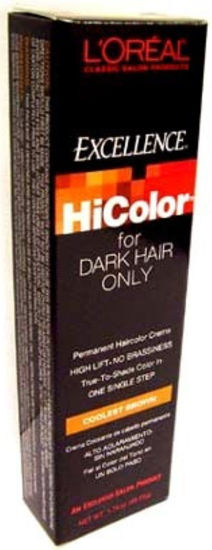 Picture of L'Oreal Excellence HiColor Copper Red, 1.74 oz