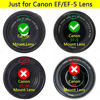 Picture of Front Body Cap and Rear Lens Cap Cover for Canon EOS EF/EF-S Lens for Rebel T7 T6 T5 T8i T7i T6i SL3 SL2 T6S,5D Mark IV/III/II, 6D Mark II/I, EOS 90D/80D 77D 70D, 7D Mark II, 1D X Mark II