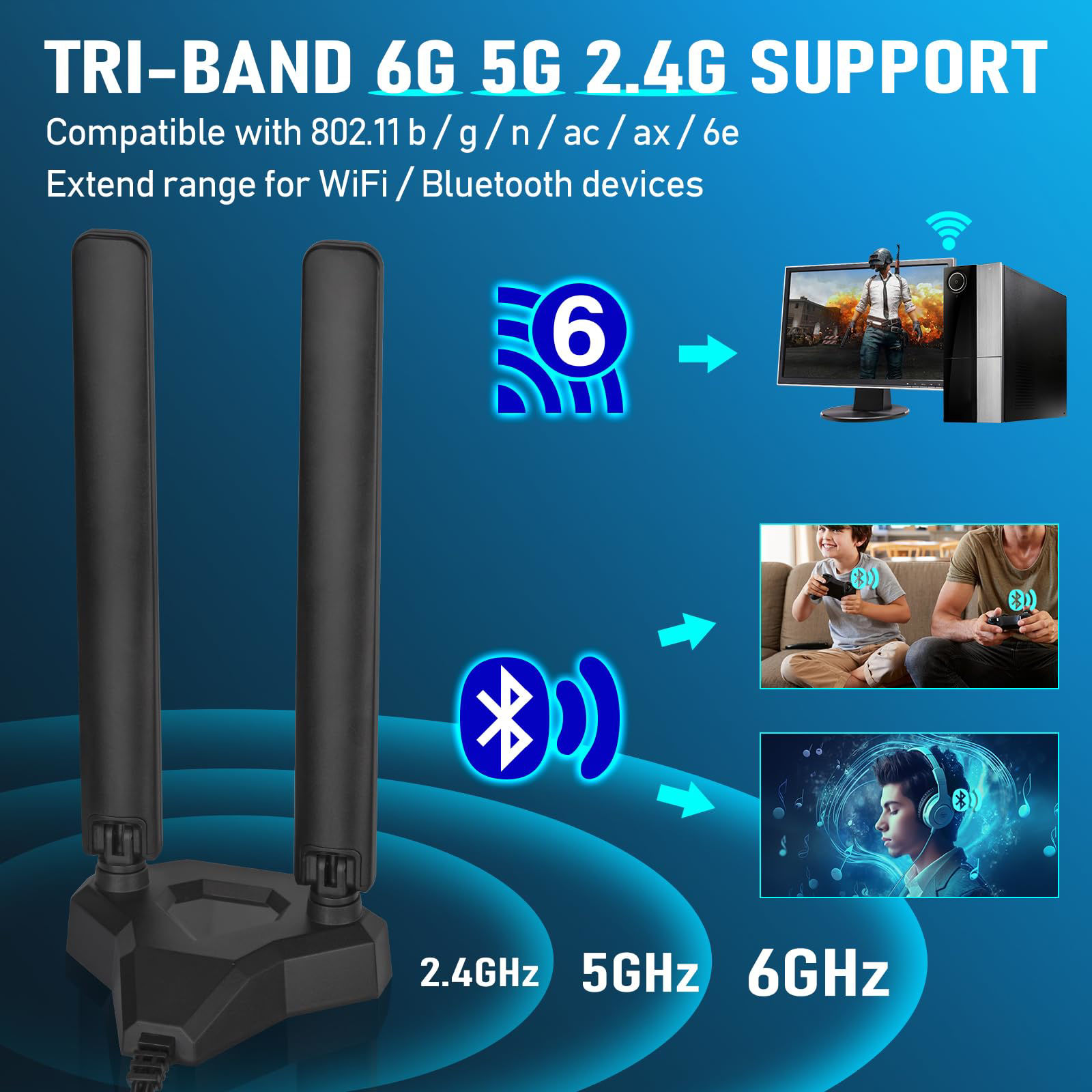 GetUSCart- Eightwood WiFi 6E Tri-Band Antenna 6GHz 5GHz 2.4GHz Gaming ...