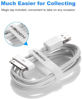 Picture of Aibocn MFi Certified 30 Pin Sync and Charge Dock Cable for iPhone 4 4S / iPad 1 2 3 / iPod Nano/iPod Touch - White