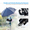 Picture of DSLR Mirrorless Camera Hot Shoe Umbrella Rain Cover Protector Sunshade for Canon Rebel T8i T7 T7i EOS 90D 80D 2000D 5D Mark IV III Nikon Z7II Z6II Z6 Z7 Z5 Z50 D780 D850 D7500 D7200 D5600 D3500 & More