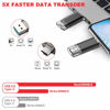 Picture of Vansuny 128GB Type C Flash Drive 2 in 1 OTG USB 3.0 + USB C Memory Stick with Keychain Dual Type C Thumb Drive Photo Stick Jump Drive for Android Smartphone, Computers, MacBook, Tablets, PC