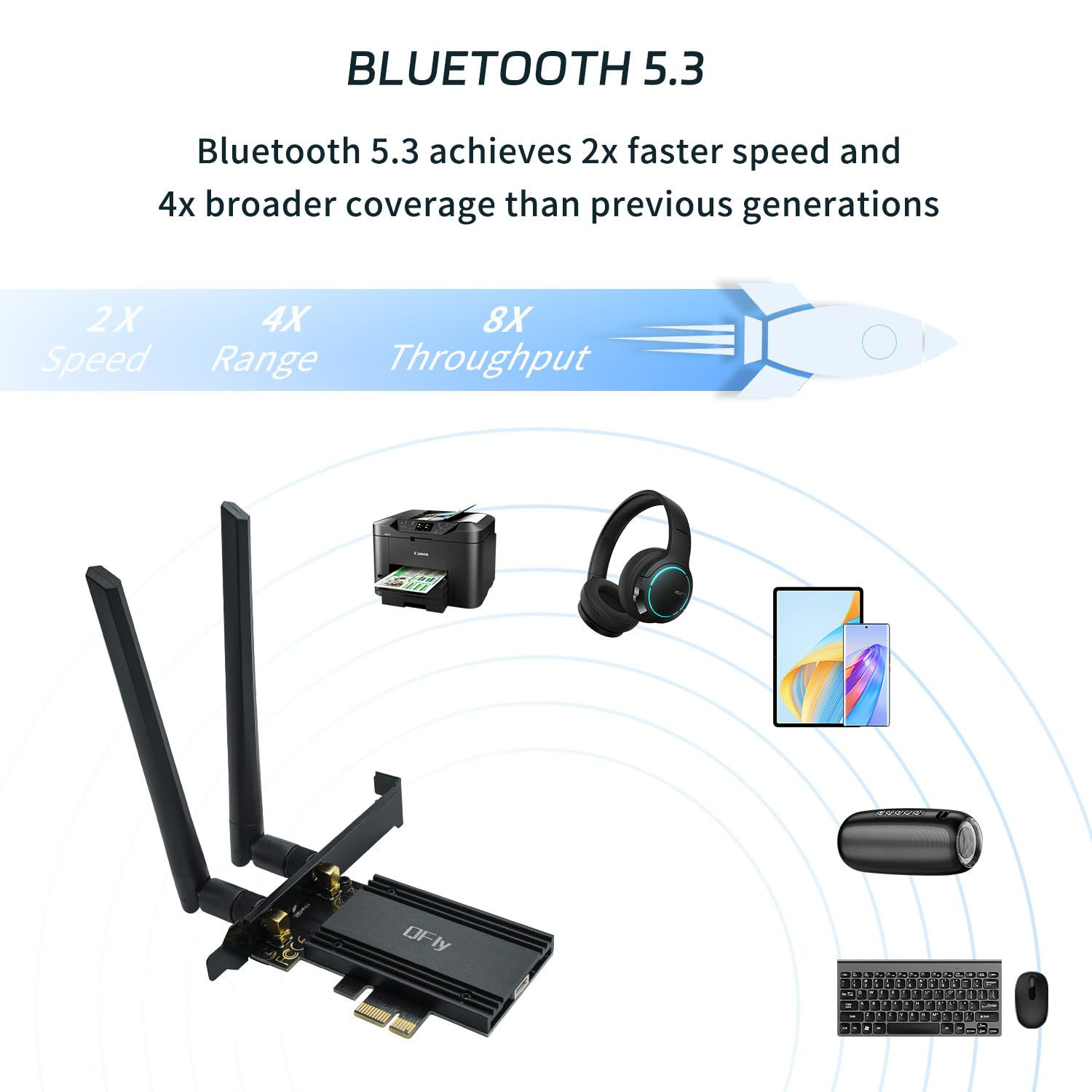 Getuscart Pcie Wifi 6e Card Ax210 Network Card Adapter For Pc Gaming Bluetooth 53 Tri Band 3326