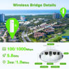 Picture of Gigabit Wireless Bridge with Mounts,AdaLov Point to Point/Multipoint WiFi Bridges,Outdoor CPE with 100/1000Mbps LAN Port,5.8G 3KM High Speed Wireless Ethernet Bridge with 16dBi High-Gain Antenna