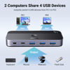 Picture of UGREEN USB 3.0 Switch 2 Computers Sharing USB C & A Devices, 4 Port USB Switcher Shareing Keyboard and Mouse, Printer/Scanner USB Switch Hub for Two Computers with 2 USB3.0 Cables and Remote