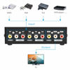 Picture of Panlong 2 Port AV RCA Switch 2 in 1 Out Composite Video L/R Audio Switcher Selector Box for DVD Player, Sega Genesis, SNES, N64, PS2/3 Game Consoles